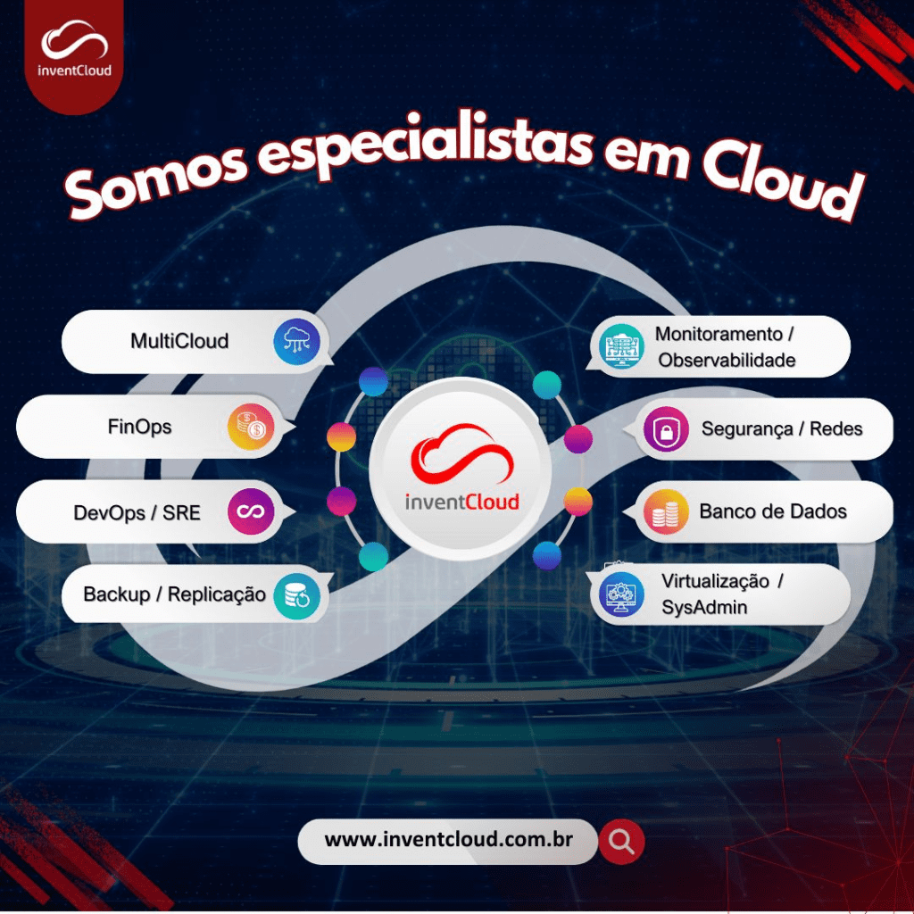 inventCloud - Somos Especialistas em Cloud